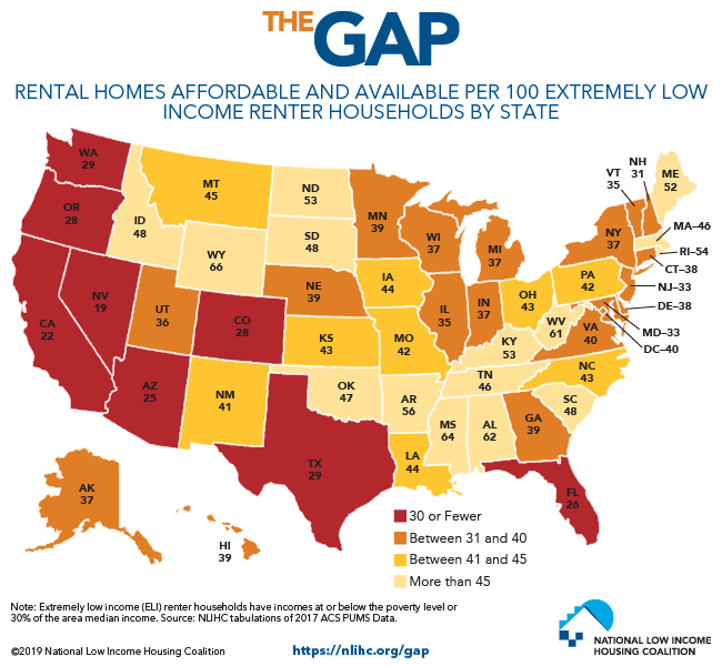Rental Homes Affordable and Available per 100 Extremely Low Income Renter Households by State